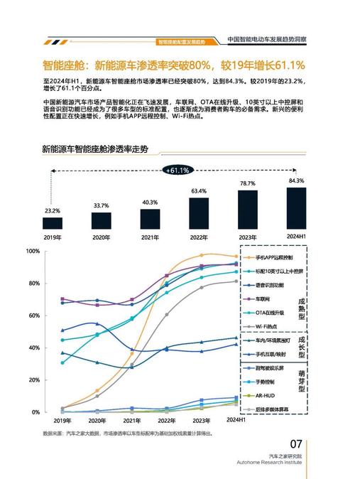 重庆38起亚对未来市场的预测，名爵汽车品牌文化的传播